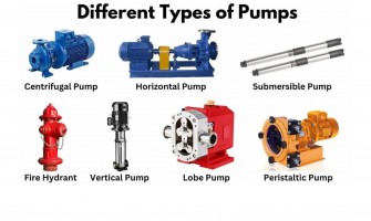 Choosing the Right Pump for Your Industrial Needs